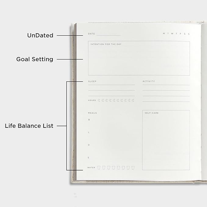 And Per Se Wellness Journal, Undated Daily Wellness Planner to Practice Positive Thinking, Mindfulness & Reflection, 91 Days Self-Care Journal For Women & Men(Forest Green)