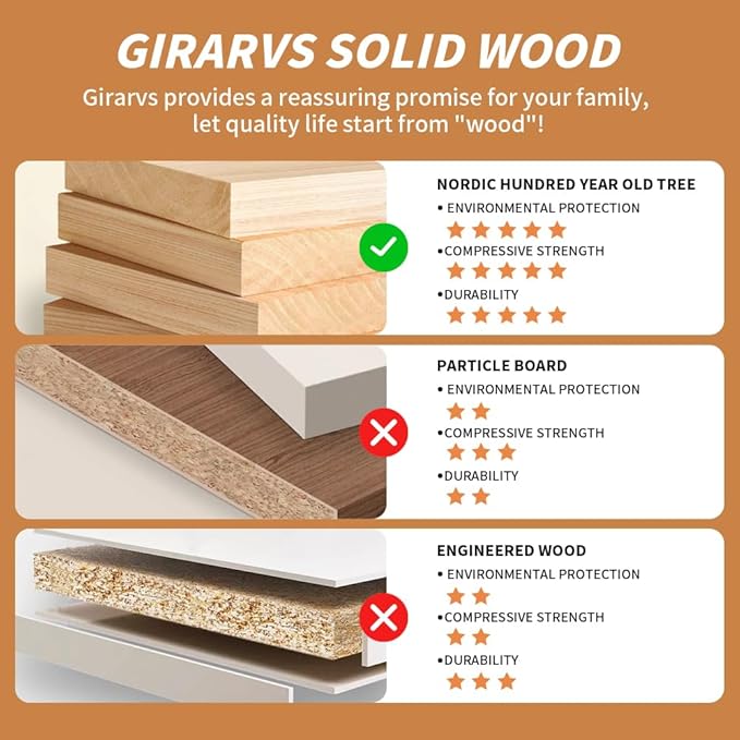 Solid Wood Floating Shelves Set of 2 - Natural, Warp & Crack Resistant 23.62 Inch Wall Shelf with Invisible Brackets Thicker, More Durable for Bathroom, Bedroom, Kitchen, Living Room (White, 23.62)