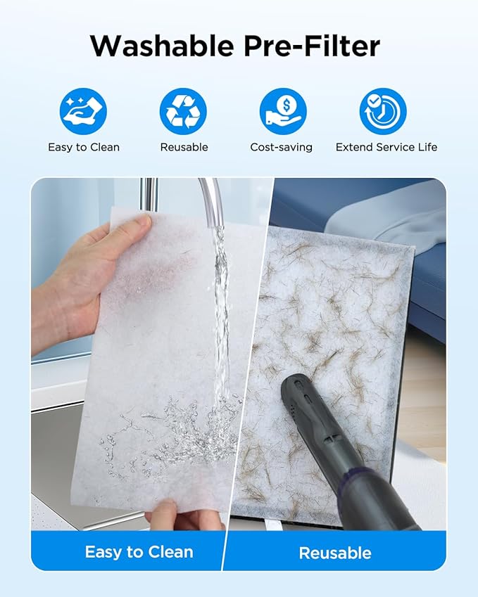 Air Purifiers for Home Extra Large Room Up to 3000 Ft²,MOOKA Double-Sided HEPA Air Purifier with Washable Filters,PM2.5 Air Quality Sensor,20dB Air Cleaner for Bedroom Pet Hair Odors Smoke Dust Pollen