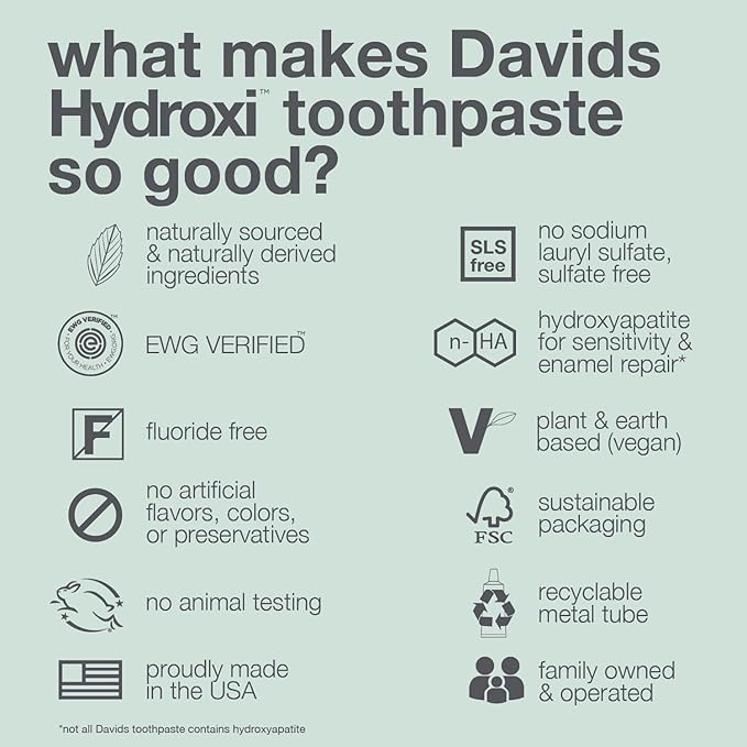 Davids Hydroxi Mild Mint Fluoride Free Nano Hydroxyapatite Toothpaste for Enamel Health & Whitening, Antiplaque, SLS Free, Kid Friendly Gentle Mint Flavor, 4 oz, Made in USA