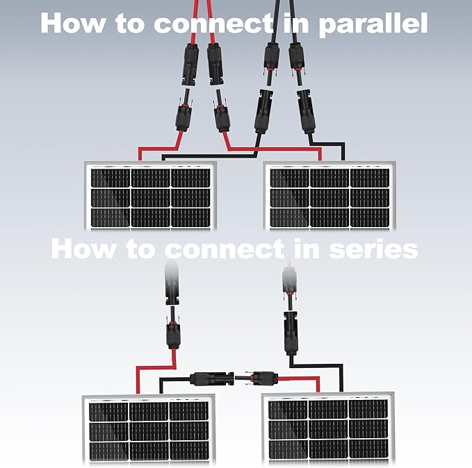 SOLPERK 2PCS Solar Panels 100 Watt 12 Volt, High-Efficiency Monocrystalline Solar Panel for Home, RV, Camping, Marine, Rooftop, Off-Grid Applications, 2-Pack 100W, SK-M200W