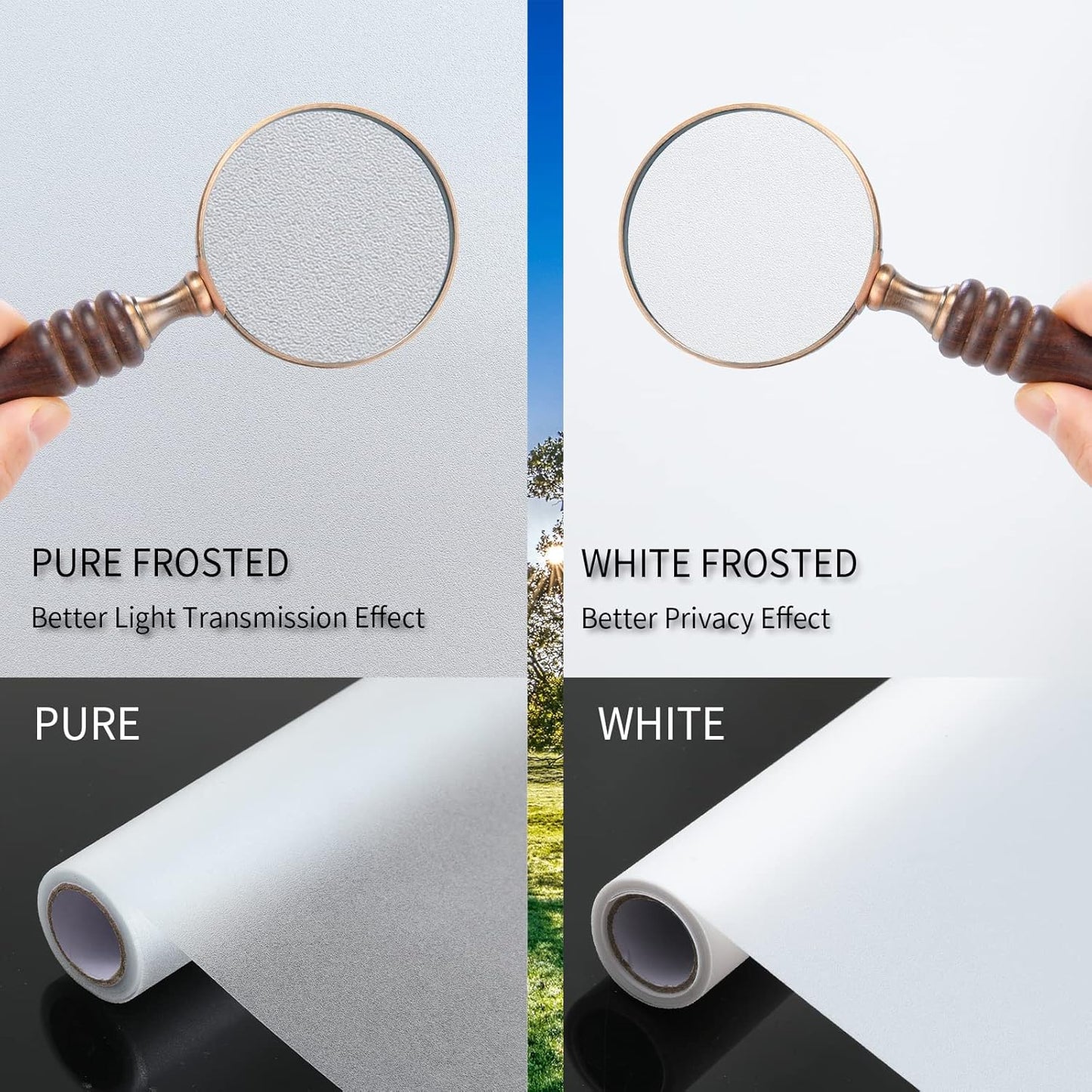Frosted Glass Window Film with Tools,Reusable Window Privacy Film,Static Clings Window Film Kit for Home Bathroom and Office. (White, 45.2Inch×78.7Inch)