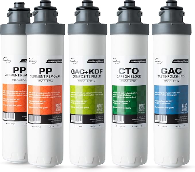 iSpring F5DS Filter Cartridge - Thumbnail 2