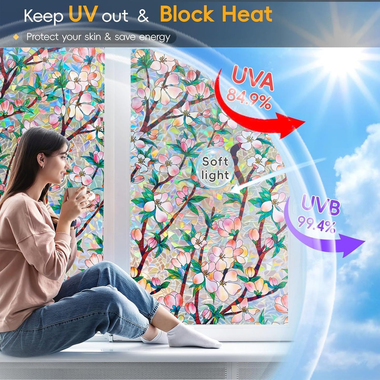 Rainbow Window Privacy Film Decorative, 3D Decals Stained Glass Clings, Static Cling Sticker, Suncatcher Windows Cover Tint for Home, 23.6 Inch x 157.4 Inch