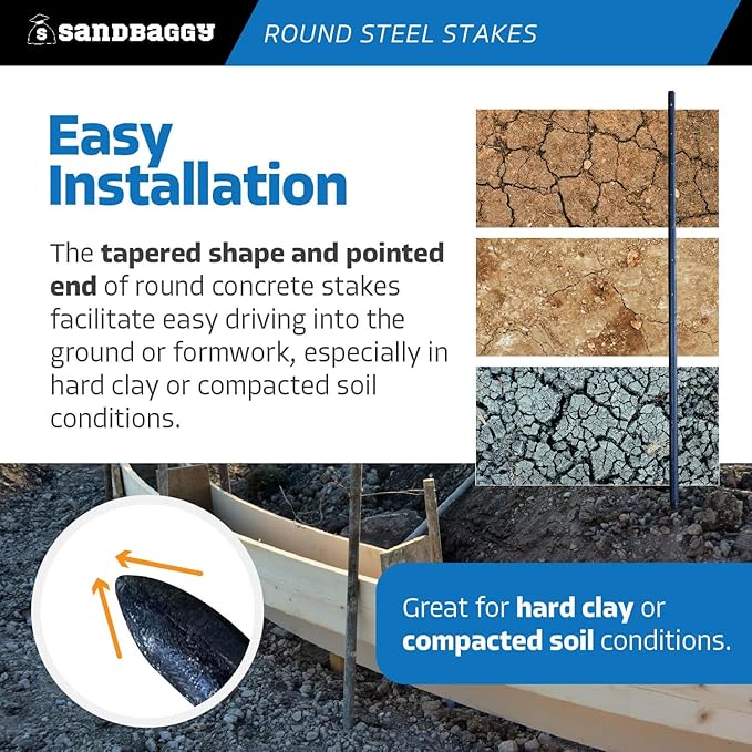 Sandbaggy Round Steel Concrete Form Stakes with Nail Holes - Rust Resistant Coating - Removable, Reusable (5, 3/4 in X 36 in)