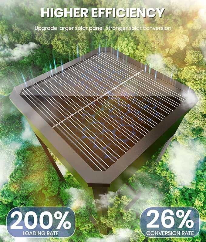 2 Pack Bright Solar Pathway Lights,IP65 Waterproof Outdoor Garden Path Lights,Solar Powered for Yard,Lawn,Walkway,Driveway Landscape Lighting (Cool White)