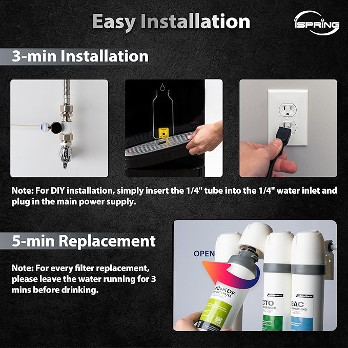 iSpring F5DS 1-Year Replacement Supply Filter Pack - Sediment, Composite, Carbon Block & Post Carbon Filters for DS4B & DS4S